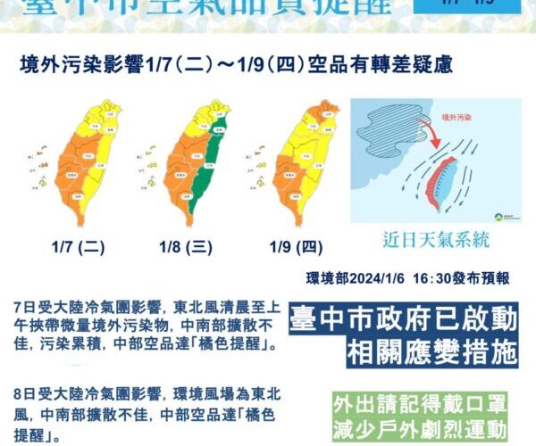 空品1/6晚間起開始轉差　中市府已啟動應變籲民眾做好自我防護