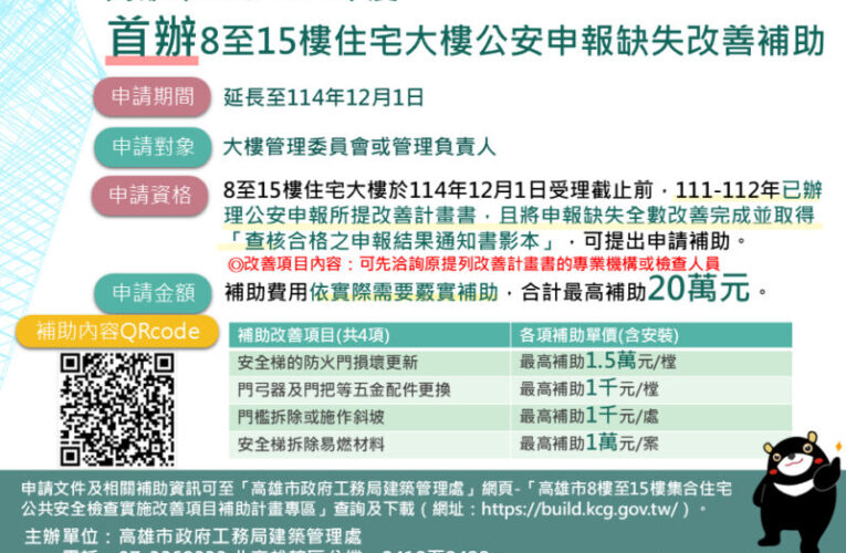 高市府集合住宅8 至15 樓公安改善補助 延長受理至1/21