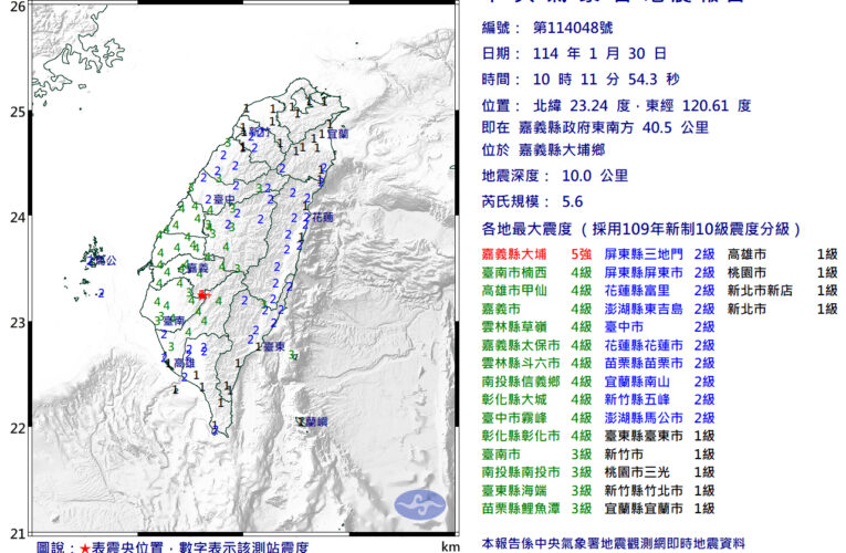 年初二國家警報大作　嘉義大埔連5震　最大震度5強