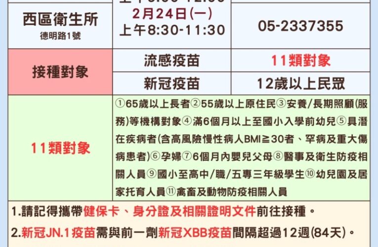 嘉義市公費流感疫苗搶打熱　3場接種站預約全數額滿