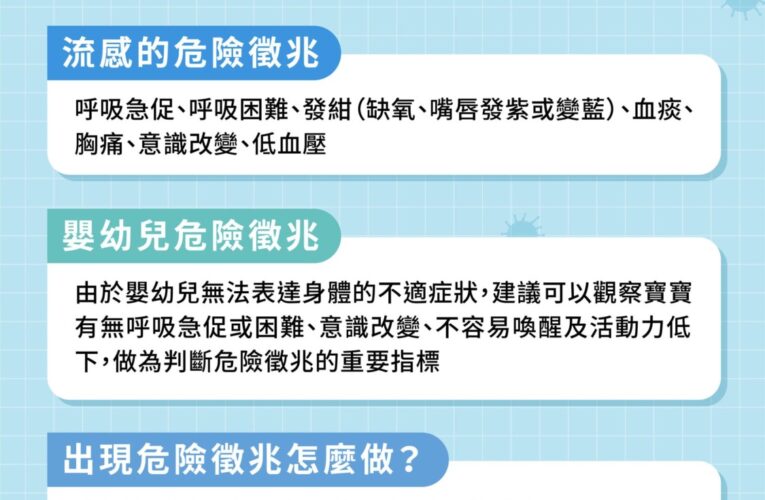 流感、感冒大不同　掌握6要訣對抗流感