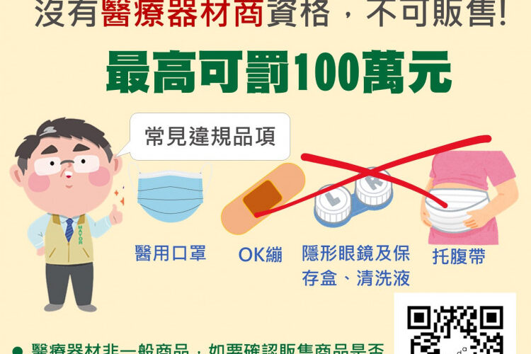 網路販售醫材恐觸法 最高可罰100萬 謹慎小心守荷包