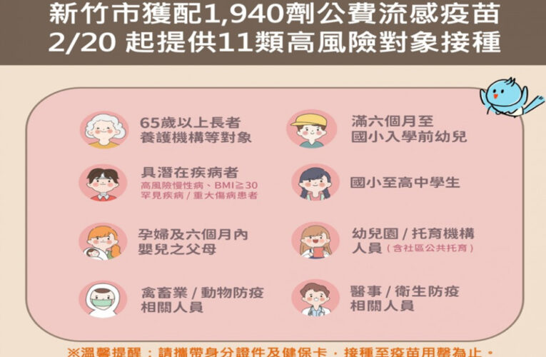 接種流感疫苗需求大增　竹市府三區衛生所2/20起提供日夜間及假日服務