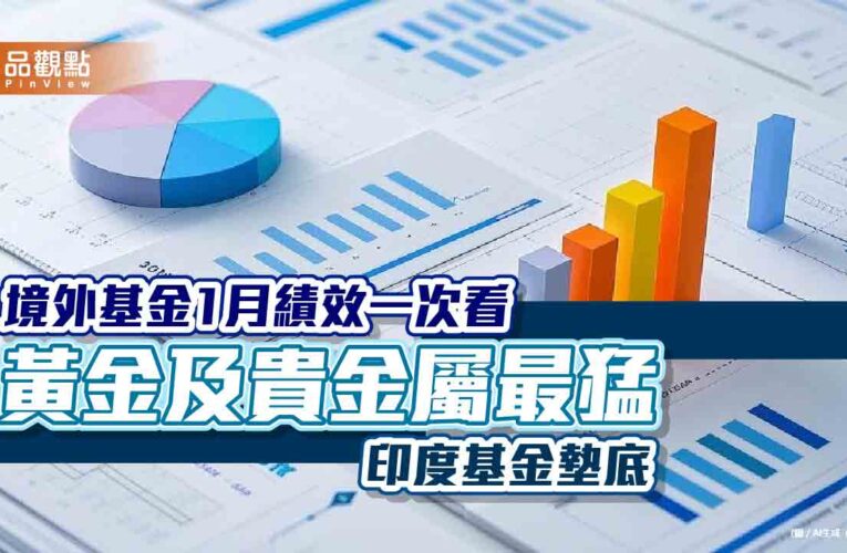 境外基金元月績效表秒懂！黃金基金狂噴14.2%　拉美基金復仇反彈10%