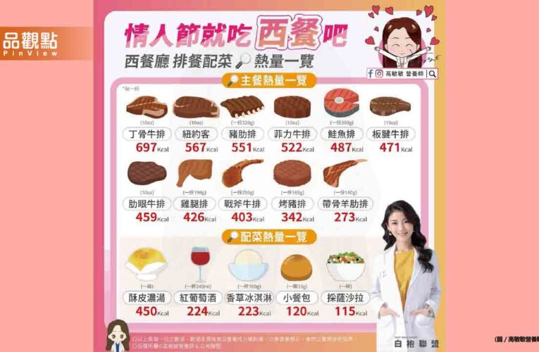 情人節吃西餐 儀式感拉滿還可以吃的浪漫又健康