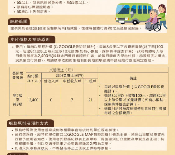 金門3/1起調整長照2.0-交通接送服務收費標準