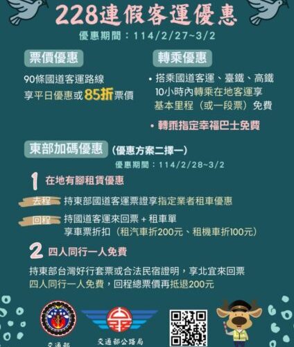 228連假將至 高雄區監理所邀臺鐵、高鐵及運輸業者提出假期疏運計畫