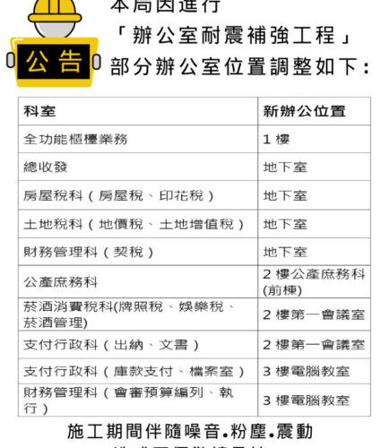 屏東縣財稅局耐震補強施工 調部分辦公室 服務不中斷