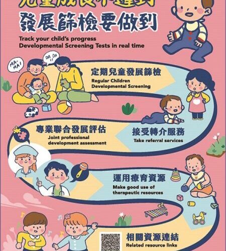 孩童健康成長 你我不缺席 屏縣衛生局呼籲學齡前兒童家長，定期帶孩子接受篩檢