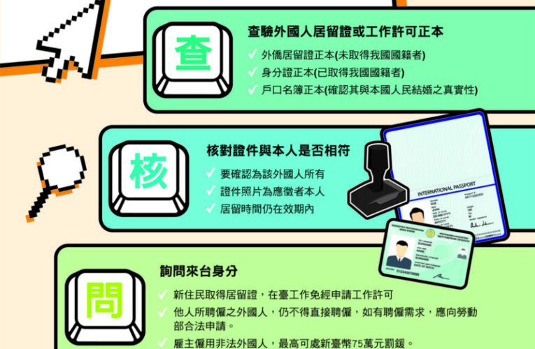 春節後轉職潮來襲　台中勞工局提醒雇主遵守外國人聘僱規範