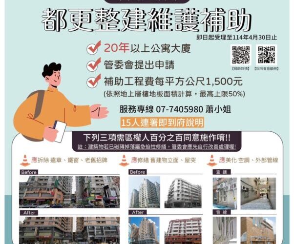 高市府聯合中央推動都更 都發局：最高補助800萬