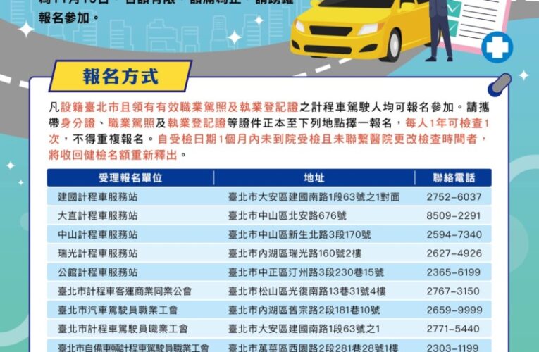 北市計程車駕駛人免費健檢　3/6起受理報名