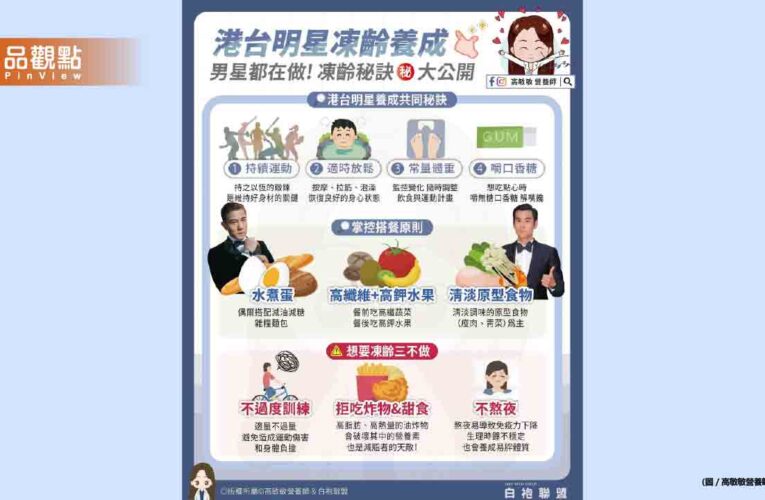 男星都在做的凍齡養成 想變歐巴的快來筆記