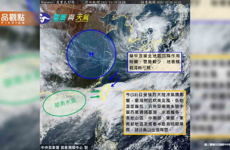 全台急凍！清晨低溫4.2度　恐出現罕見「3月寒流」