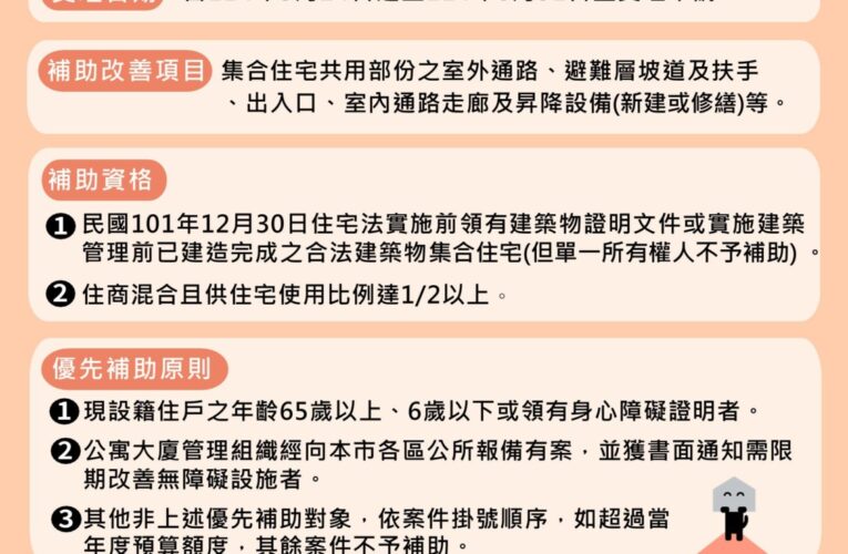 台中推無障礙設施補助　最高補助45%　3/24起受理申請