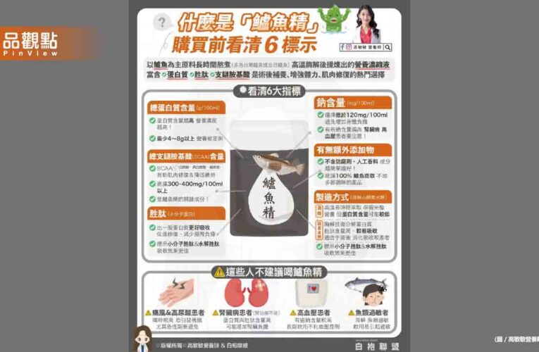 花錢買保健的初衷 不就是為了健康嗎？營養師直接帶著你們挑選鱸魚精