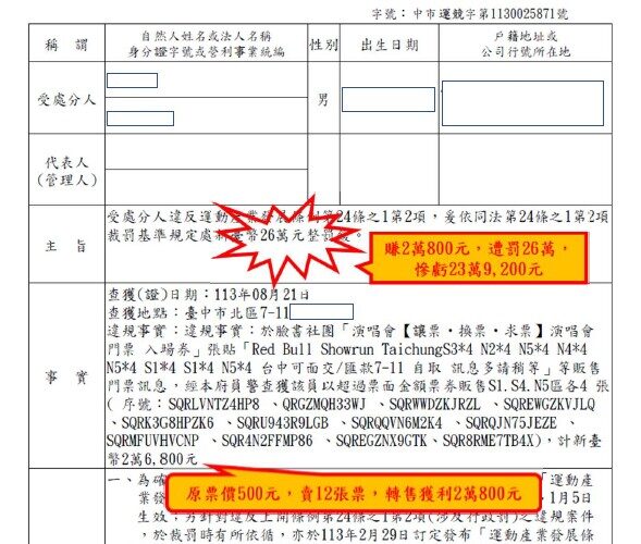販運動黃牛票恐罰票價50倍