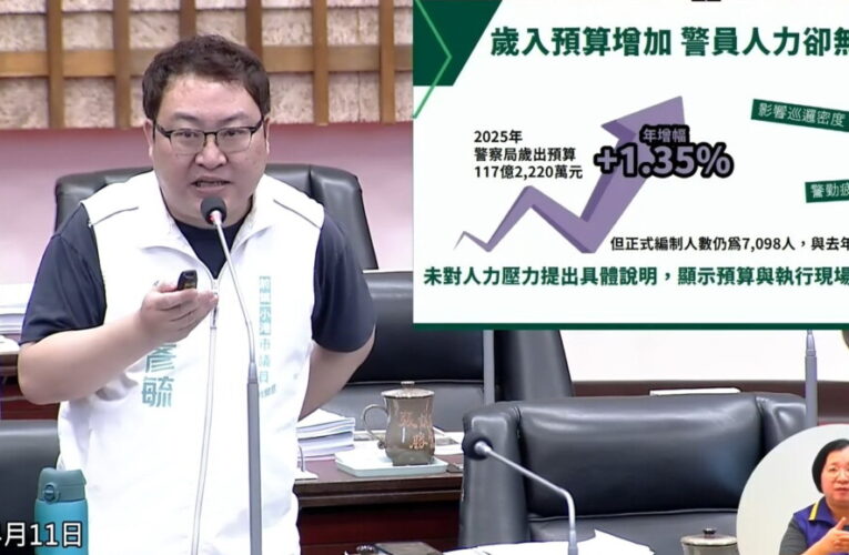 警力未增、裝備升級、查核擴大 黃彥毓質詢制度能否真正落實