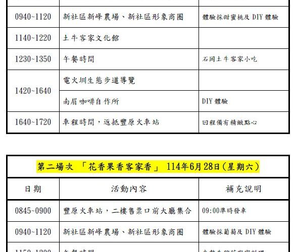 探尋山城客庄魅力！　台中小旅行4/28開放報名