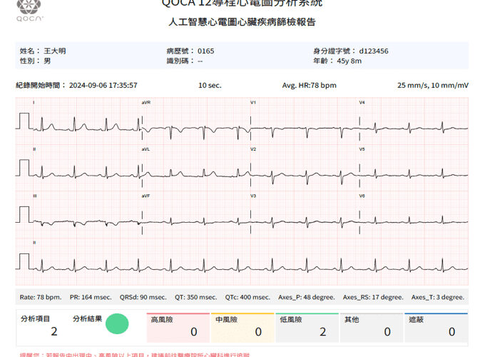 北市聯醫結合AI心電圖　守護世壯運選手心血管健康