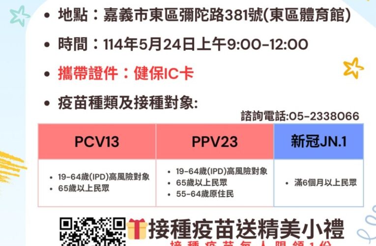 肺炎病例數攀升、新冠疫情回溫　嘉義市5/24開設社區疫苗接種站