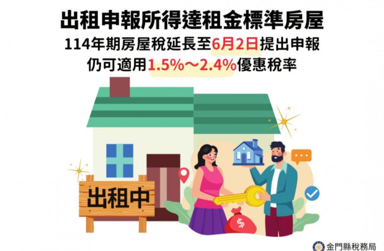 房屋出租申報租賃所得達租金標準房屋適用較低稅率 延長申報至6/2