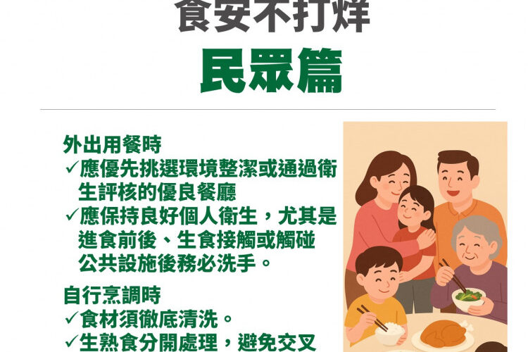 母親節敬愛媽媽，食安不打烊！