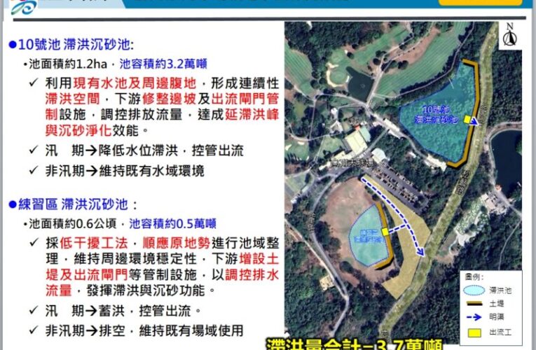 澄清湖高爾夫球場根據防洪必要性及水利專業，透過生態工法增設滯洪池