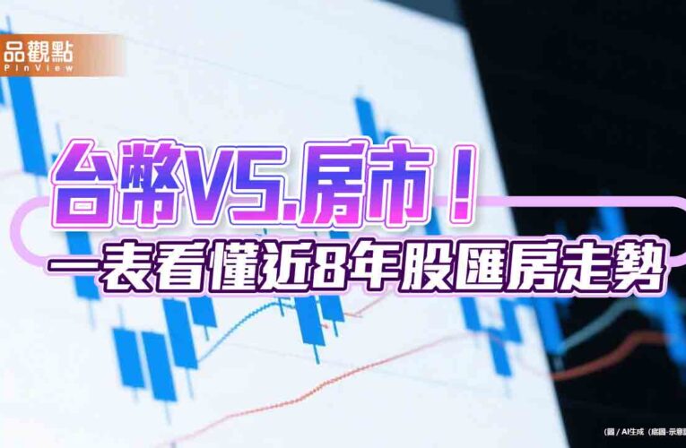 強勢台幣對房市影響不明顯！近8年統計　台股牽動效果較直接
