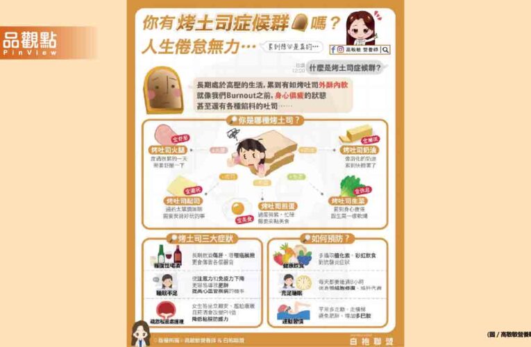 你也有烤土司症候群嗎 別忘了好好和自己對話