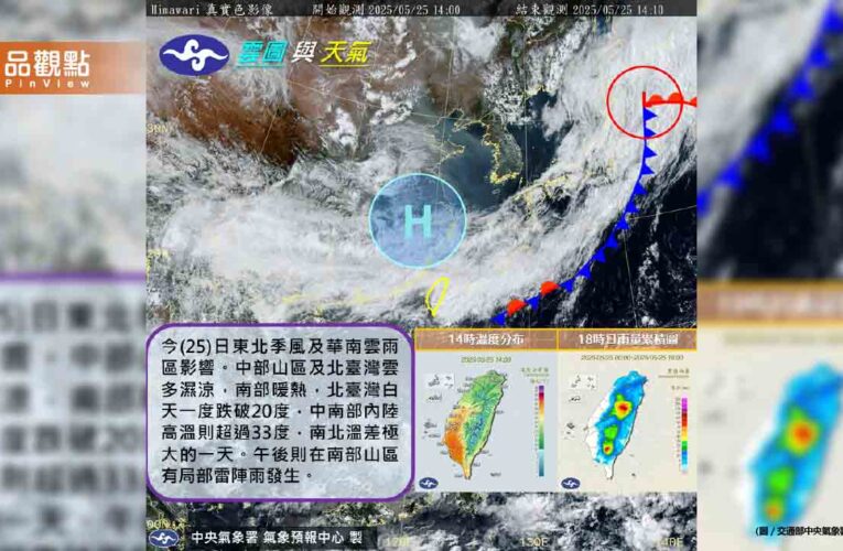 有冷到！東北季風發威　北部今晨最低溫僅15度