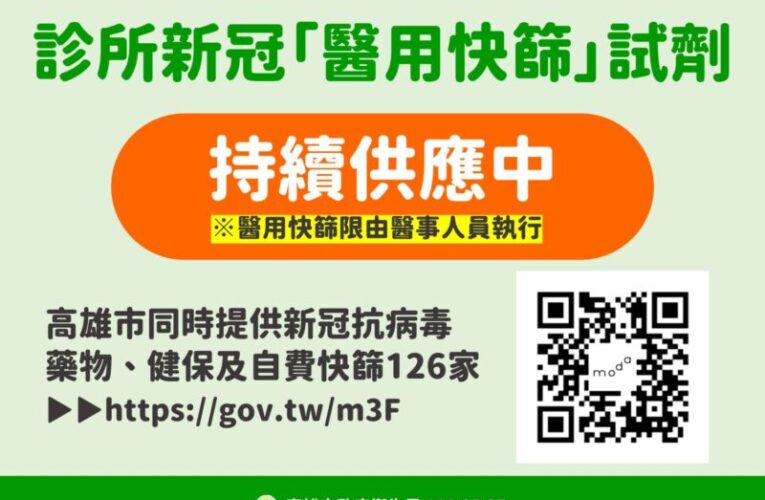 高雄126家醫療院所新冠「醫用快篩」及公費抗病毒藥物量能充足