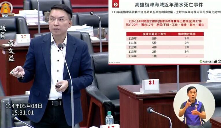 黃文益提醒嚴防中國滲透　力推高雄智慧海灘守護城市安全