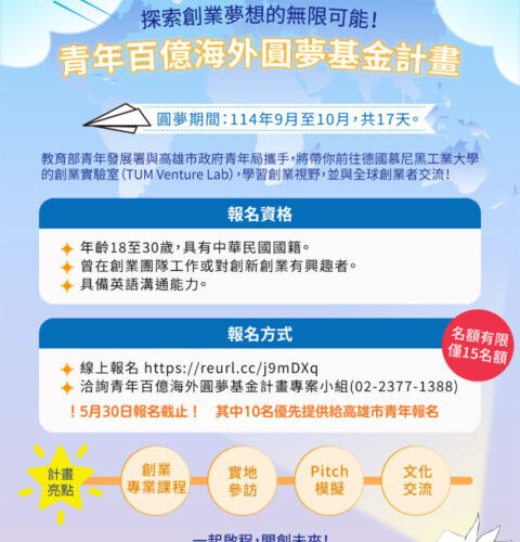 百億海外圓夢計畫看過來 高雄青年專屬名額 前進慕尼黑開啟國際創業新視野