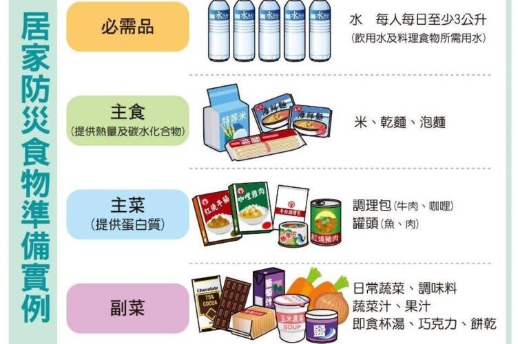 梅雨鋒面來襲  黃偉哲提醒市民母親節防範劇烈天氣