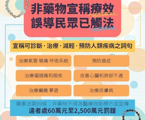 網售「手鍊」非藥物宣稱療效已觸法 遭高雄市衛生局查獲