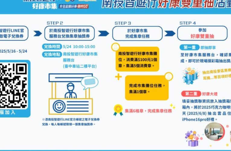 「南投智遊行好康市集暨巧咖節好物分享會」5/24登場