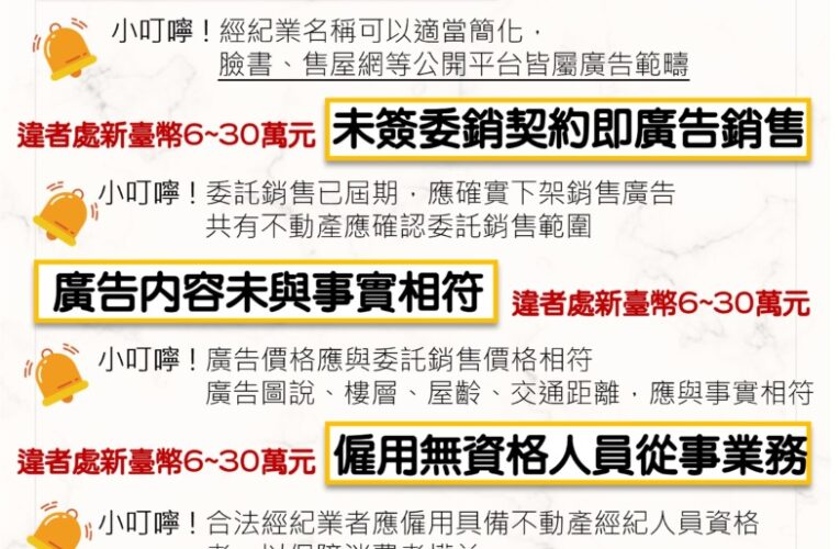 臺南地政局嚴把關！房仲廣告須即時更新 檢舉制度落實把關