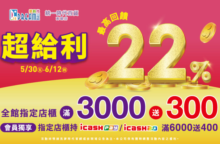 夢時代超給利回饋22%  華南卡加碼送OPENPOINT大回饋