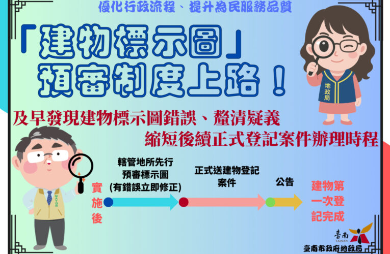 臺南地政局推建物標示圖預審  黃偉哲：優化行政效率為民服務