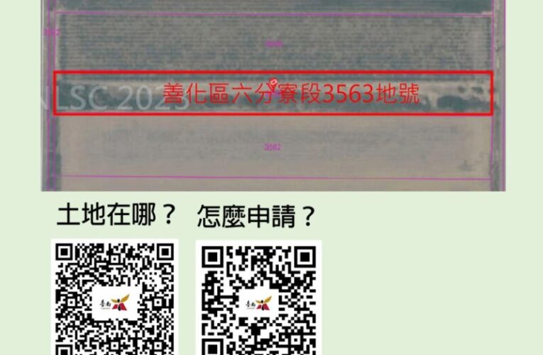 黃偉哲持續推動青農返鄉政策 114年第1批放租作業即日起受理申請