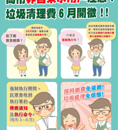 高市非自來水用戶垃圾清理費 6月開徵