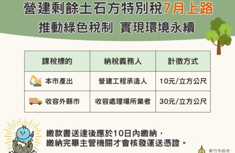 推動綠色稅制　竹市營建剩餘土石方特別稅　7月起開徵