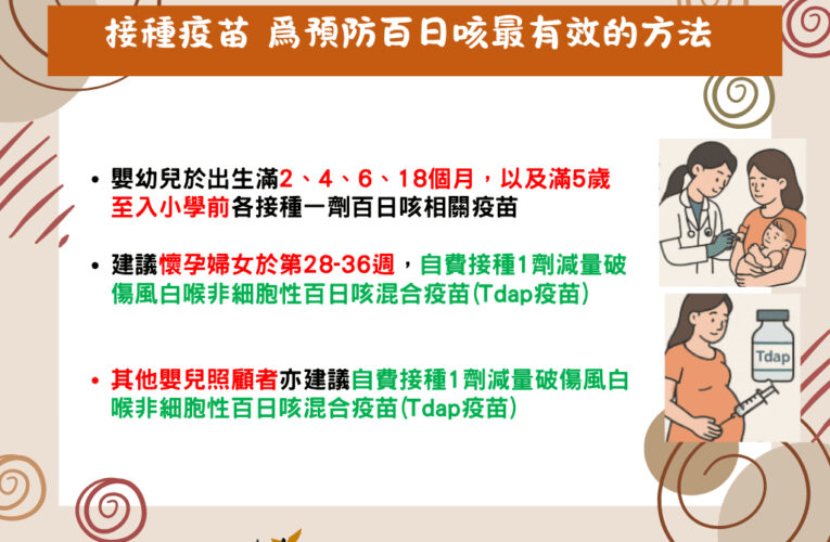 成人也會得到百日咳！南市新增確診1例成人百日咳個案，籲請民眾提高警覺，嬰幼兒按時接種疫苗