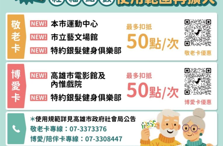 高市敬老卡、博愛卡7月1日起再擴大用途！ 運動中心、藝文場館攏欸通