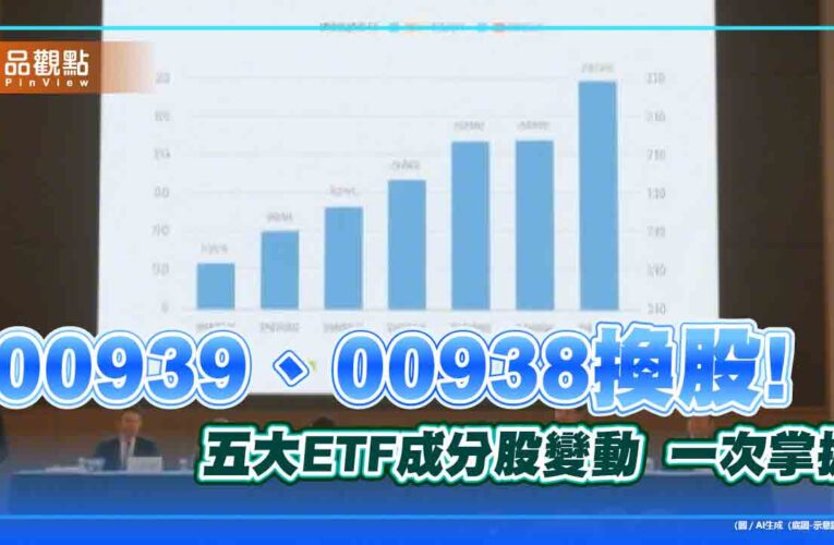 00919、00927、00946、00938、00939換股囉！選誰棄誰　一次掌握