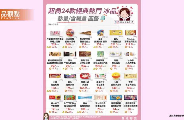 這種天氣不來一支冰棒真的太對不起自己了