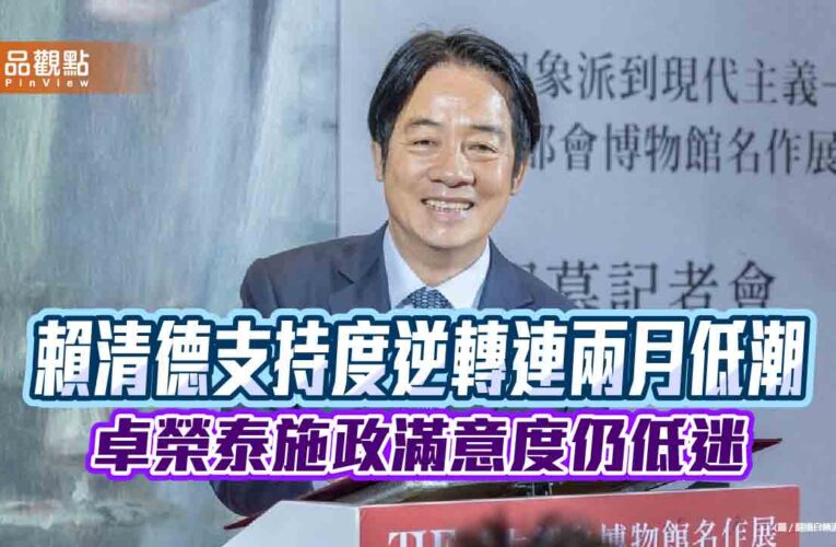 賴清德支持度逆轉連兩月低潮　卓榮泰施政滿意度仍低迷