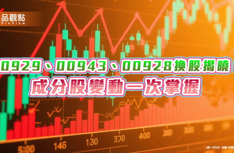 00929、00943、00928換股囉！選誰棄誰　一次掌握
