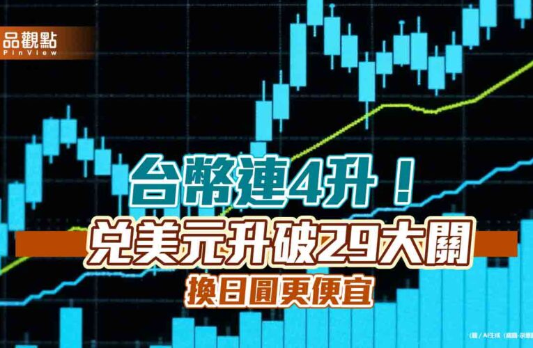 台幣強升至28字頭！兌美元改寫逾3年新高　日圓現鈔價0.2043